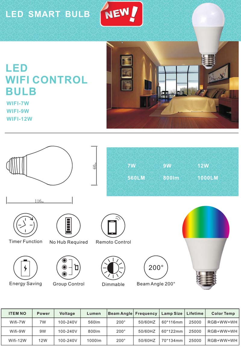 LED WIFI CONTROL BULB(图1)